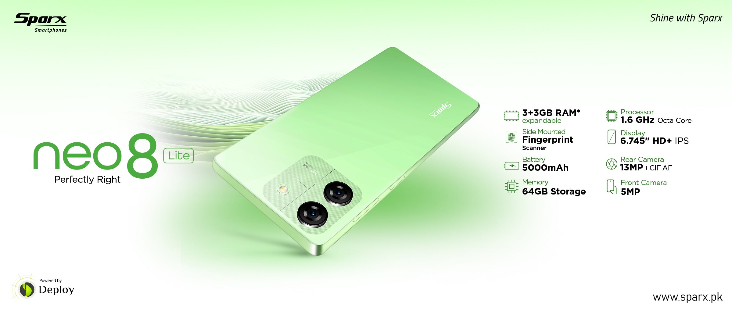 Blogs Sparx Smartphone blogs-sparx-smartphone